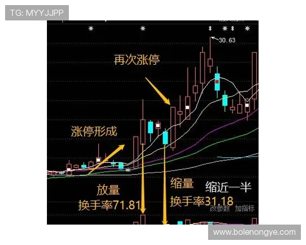 皇冠游戏大全玩法揭秘深度解析赢取大奖诀窍